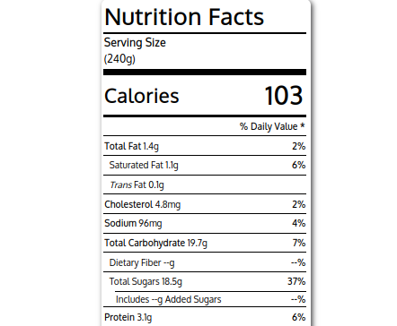 nutritional facts
